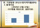지역사회  자활사업 13페이지