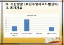 지역사회  자활사업 15페이지
