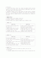 청소년_따돌림 3페이지