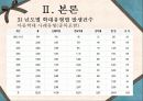 학교사회복지론 16페이지