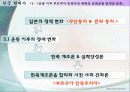 한국_현대사_최종_ppt 3페이지