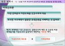 한국_현대사_최종_ppt 4페이지