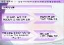 한국_현대사_최종_ppt 6페이지