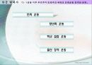 한국_현대사_최종_ppt 7페이지