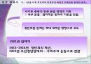 한국_현대사_최종_ppt 10페이지