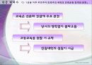한국_현대사_최종_ppt 12페이지