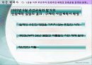 한국_현대사_최종_ppt 13페이지