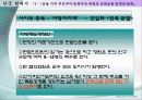 한국_현대사_최종_ppt 19페이지