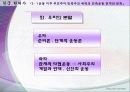 한국_현대사_최종_ppt 20페이지