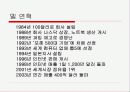 DELL컴퓨터,델,마케팅,브랜드,브랜드마케팅,기업,서비스마케팅,글로벌,경영,시장,사례,swot,stp,4p 3페이지