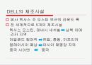DELL컴퓨터,델,마케팅,브랜드,브랜드마케팅,기업,서비스마케팅,글로벌,경영,시장,사례,swot,stp,4p 5페이지