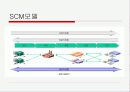 DELL컴퓨터,델,마케팅,브랜드,브랜드마케팅,기업,서비스마케팅,글로벌,경영,시장,사례,swot,stp,4p 8페이지