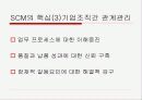 DELL컴퓨터,델,마케팅,브랜드,브랜드마케팅,기업,서비스마케팅,글로벌,경영,시장,사례,swot,stp,4p 11페이지
