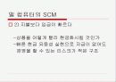 DELL컴퓨터,델,마케팅,브랜드,브랜드마케팅,기업,서비스마케팅,글로벌,경영,시장,사례,swot,stp,4p 15페이지