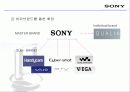 Sony & Apple,소니,애플,브랜드전략.마케팅,브랜드,브랜드마케팅,기업,서비스마케팅,글로벌,경영,시장,사례 4페이지