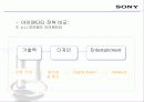 Sony & Apple,소니,애플,브랜드전략.마케팅,브랜드,브랜드마케팅,기업,서비스마케팅,글로벌,경영,시장,사례 5페이지