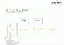 Sony & Apple,소니,애플,브랜드전략.마케팅,브랜드,브랜드마케팅,기업,서비스마케팅,글로벌,경영,시장,사례 8페이지