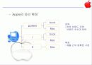 Sony & Apple,소니,애플,브랜드전략.마케팅,브랜드,브랜드마케팅,기업,서비스마케팅,글로벌,경영,시장,사례 14페이지