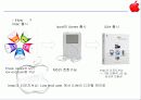 Sony & Apple,소니,애플,브랜드전략.마케팅,브랜드,브랜드마케팅,기업,서비스마케팅,글로벌,경영,시장,사례 16페이지