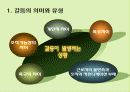 갈등관리 4페이지