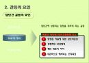 갈등관리 19페이지