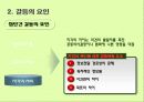 갈등관리 20페이지