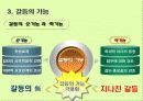 갈등관리 25페이지