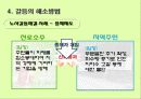 갈등관리 36페이지