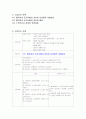 Case Study-기흉 10페이지