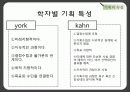 사회적 프로그램의 기획 6페이지