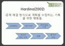 사회적 프로그램의 기획 17페이지