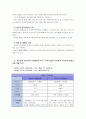 [간호학특론B]서치만의 질병과정에 대해 논하시오 - 중산층과 빈곤층의 만성질환자 각각 1인씩(2인)을 선정하여 논의 8페이지