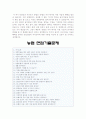 [지역농협 자기소개서 2개] 2014 지역농협자기소개서 2가지+[면접기출문제]_지역농협자기소개서합격_지역농협자기소개서예문_지역농협자소서 5페이지