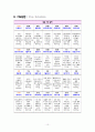 20년 여름성경학교 계획서 - 예수님, 우리 예수님 Go Go -Go 11페이지