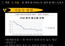 다문화가족  6페이지