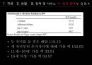 다문화가족  29페이지
