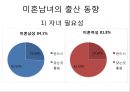 다문화가족  38페이지