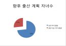 다문화가족  42페이지