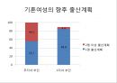 다문화가족  43페이지