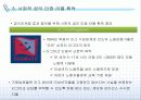 [CSR] 공익연계 마케팅 개념과 사례 8페이지