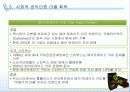 [CSR] 공익연계 마케팅 개념과 사례 11페이지
