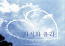 사회복지 발달을 통한 사회사업가의 자세 16페이지