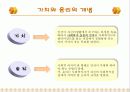 사회복지 발달을 통한 사회사업가의 자세 17페이지