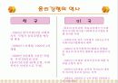 사회복지 발달을 통한 사회사업가의 자세 19페이지