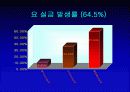 요실금 8페이지