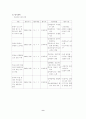 보건소-가정방문 8페이지