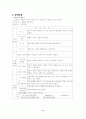 보건소-가정방문 10페이지