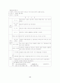 보건소-가정방문 14페이지