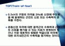 근이완제반전 14페이지