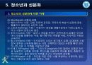 [청소년 문화론] 제5강 청소년과 성문화 5페이지